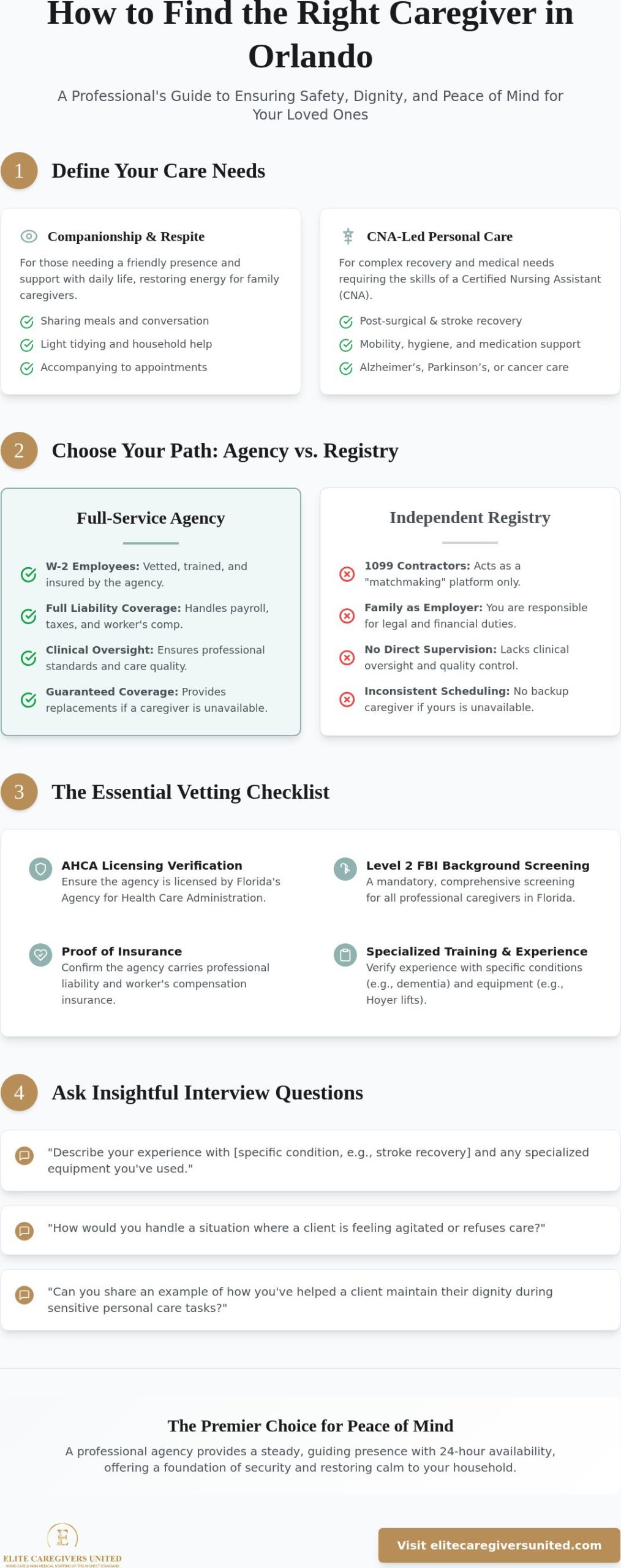 How to Find a Caregiver in Orlando: The Ultimate Selection Checklist for 2026