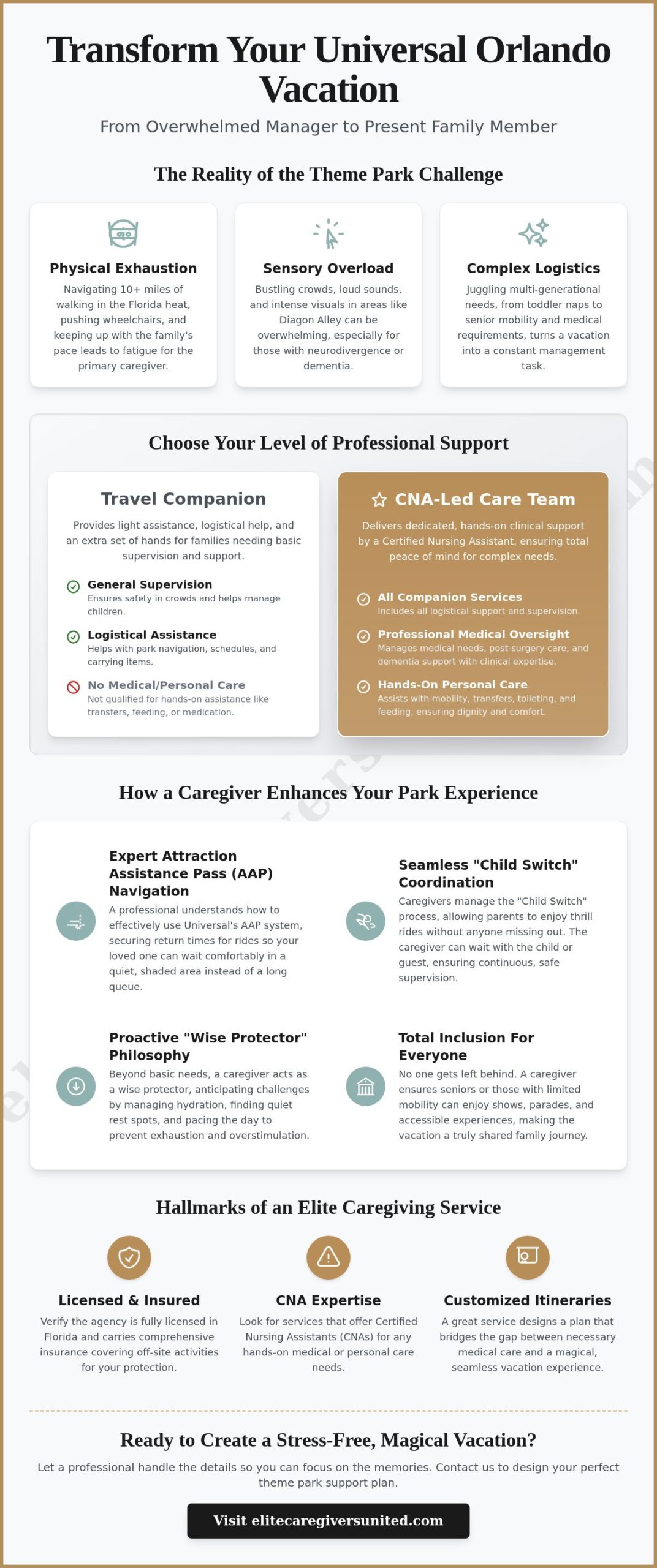 Universal Studios Orlando Caregiver: A Buying Guide for Stress-Free Family Magic