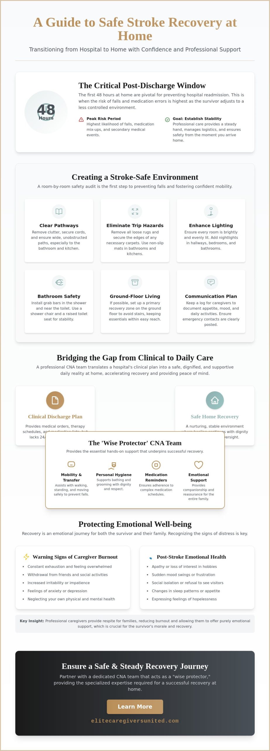 How to Manage Stroke Recovery Home Care in Orlando: A Family Guide
