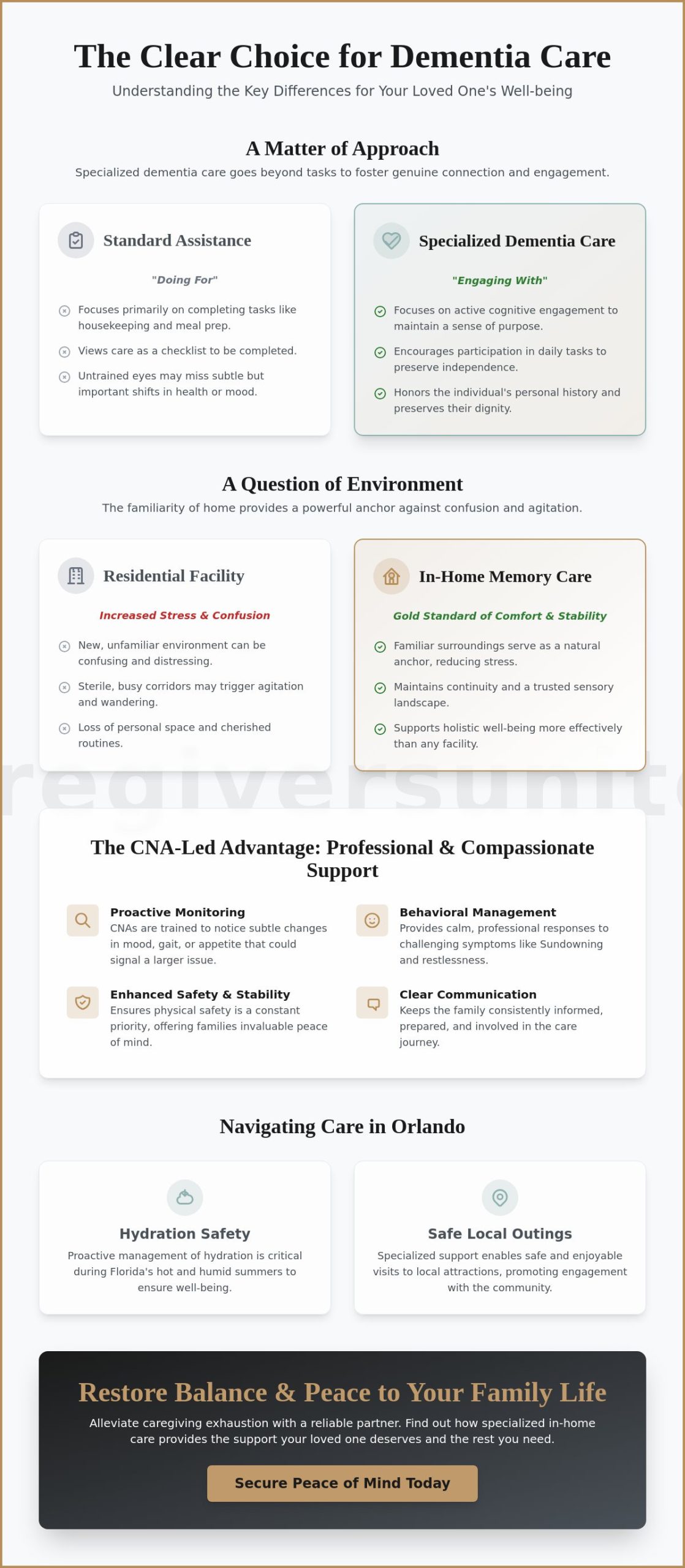 Dementia Home Care Agencies in Orlando: A Comprehensive Guide for Families in 2026