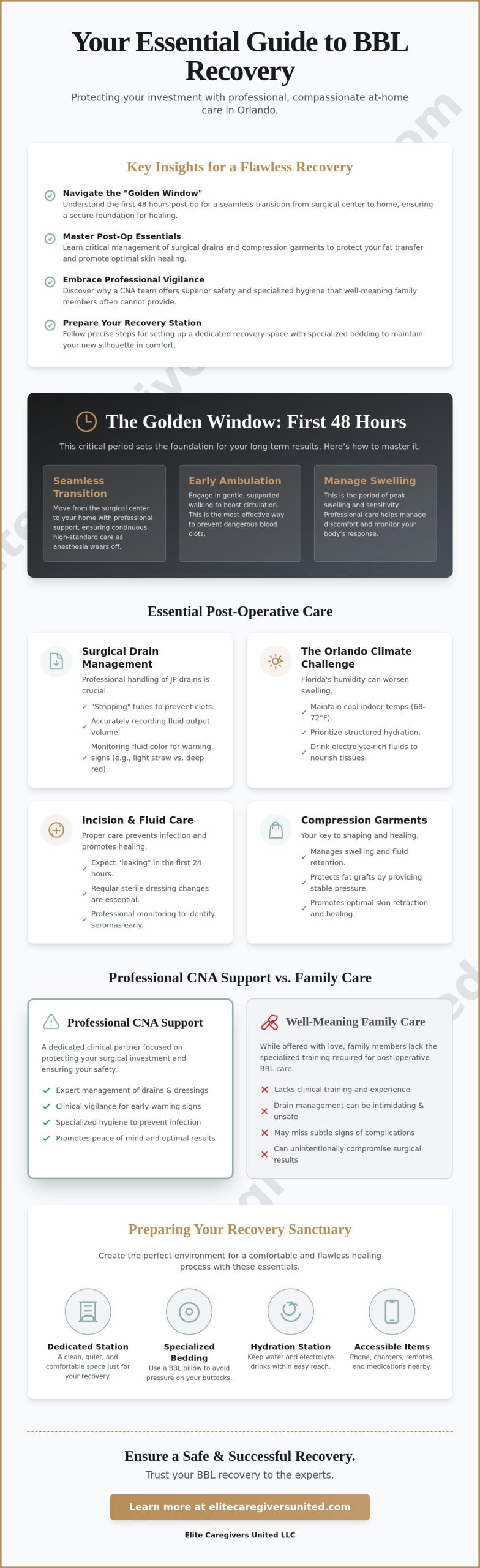 BBL Recovery Care at Home in Orlando: The Complete 2026 Guide to Safe Healing
