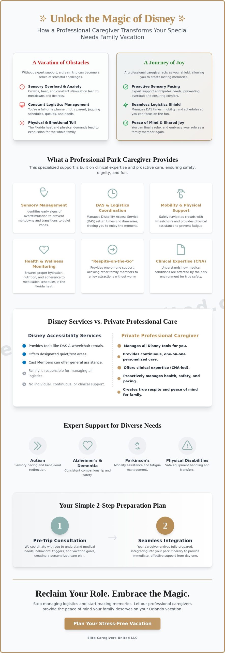 How to Plan a Stress-Free Visit: Using a Disney World Caregiver for Special Needs