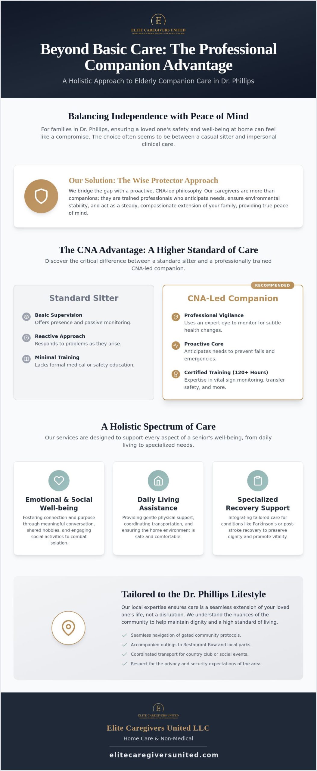 Elderly Companion Care in Dr. Phillips: A Premium Approach to In-Home Support