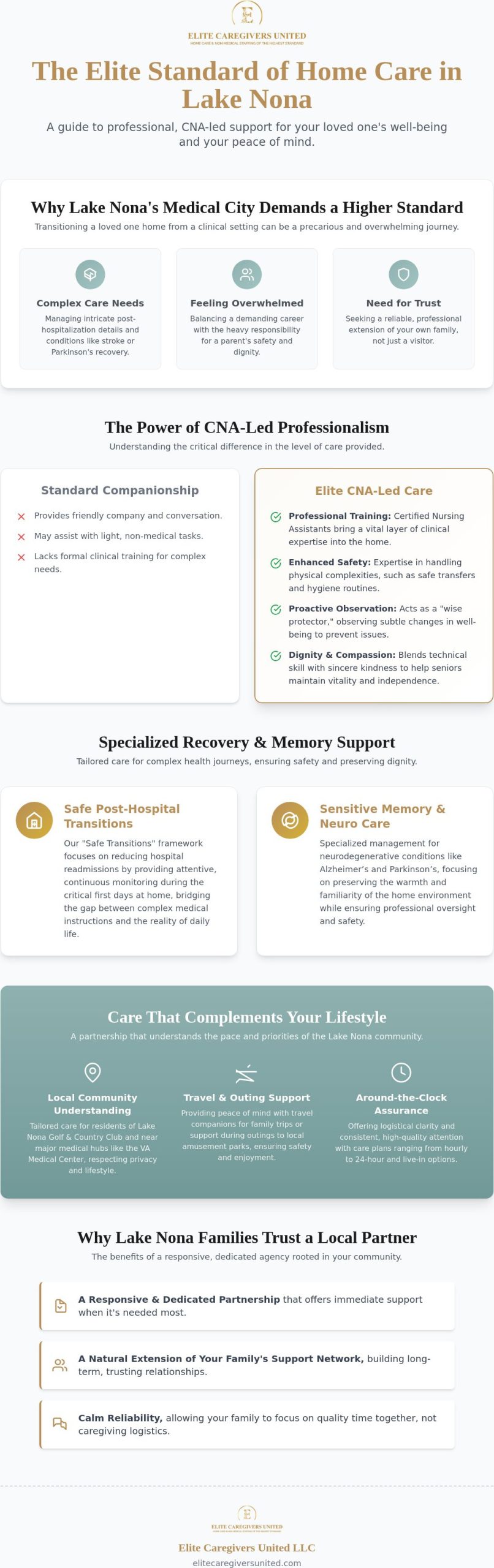 Professional Caregiver Services in Lake Nona: A Comprehensive Guide to Elite Home Care