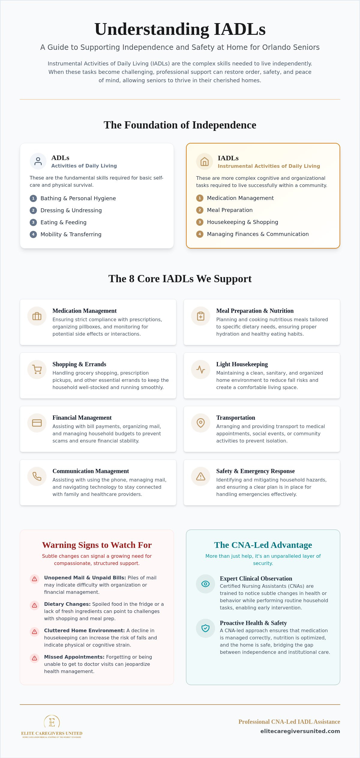 Instrumental Activities of Daily Living Assistance in Orlando: A Comprehensive Guide (2026)