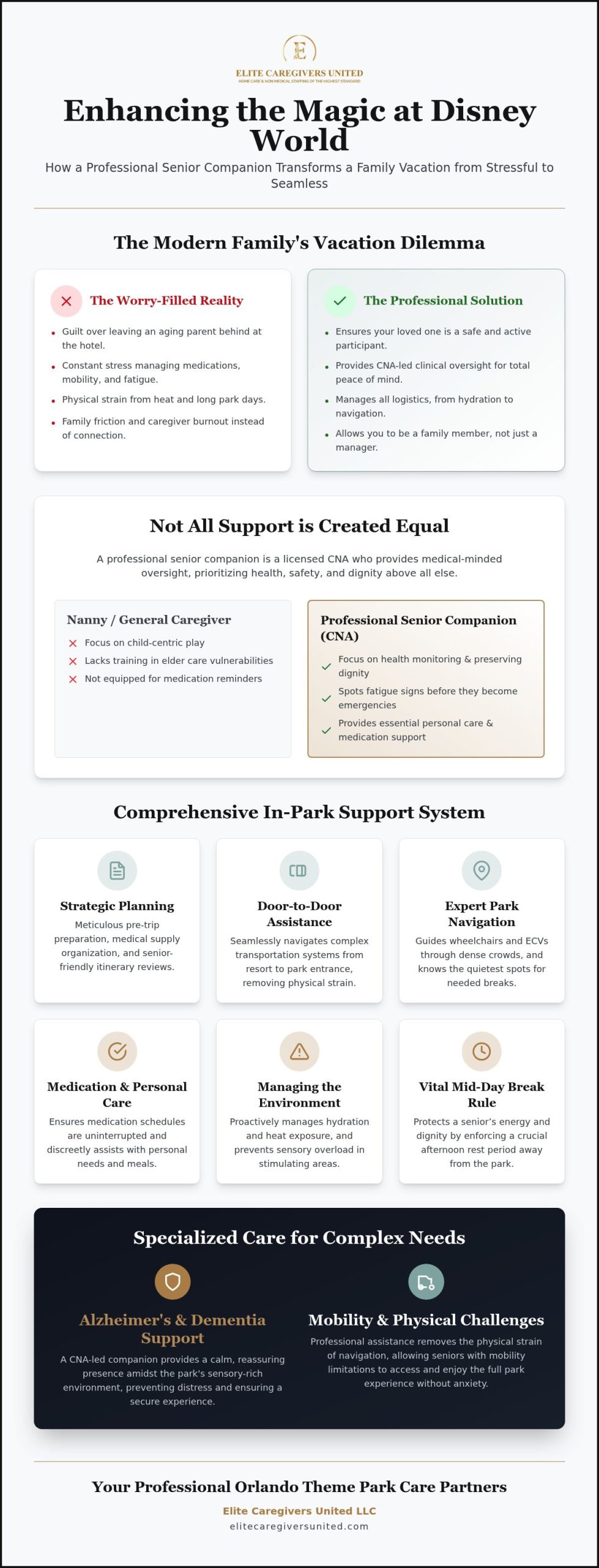 Disney World Senior Companion: Professional Support for Magical Family Memories
