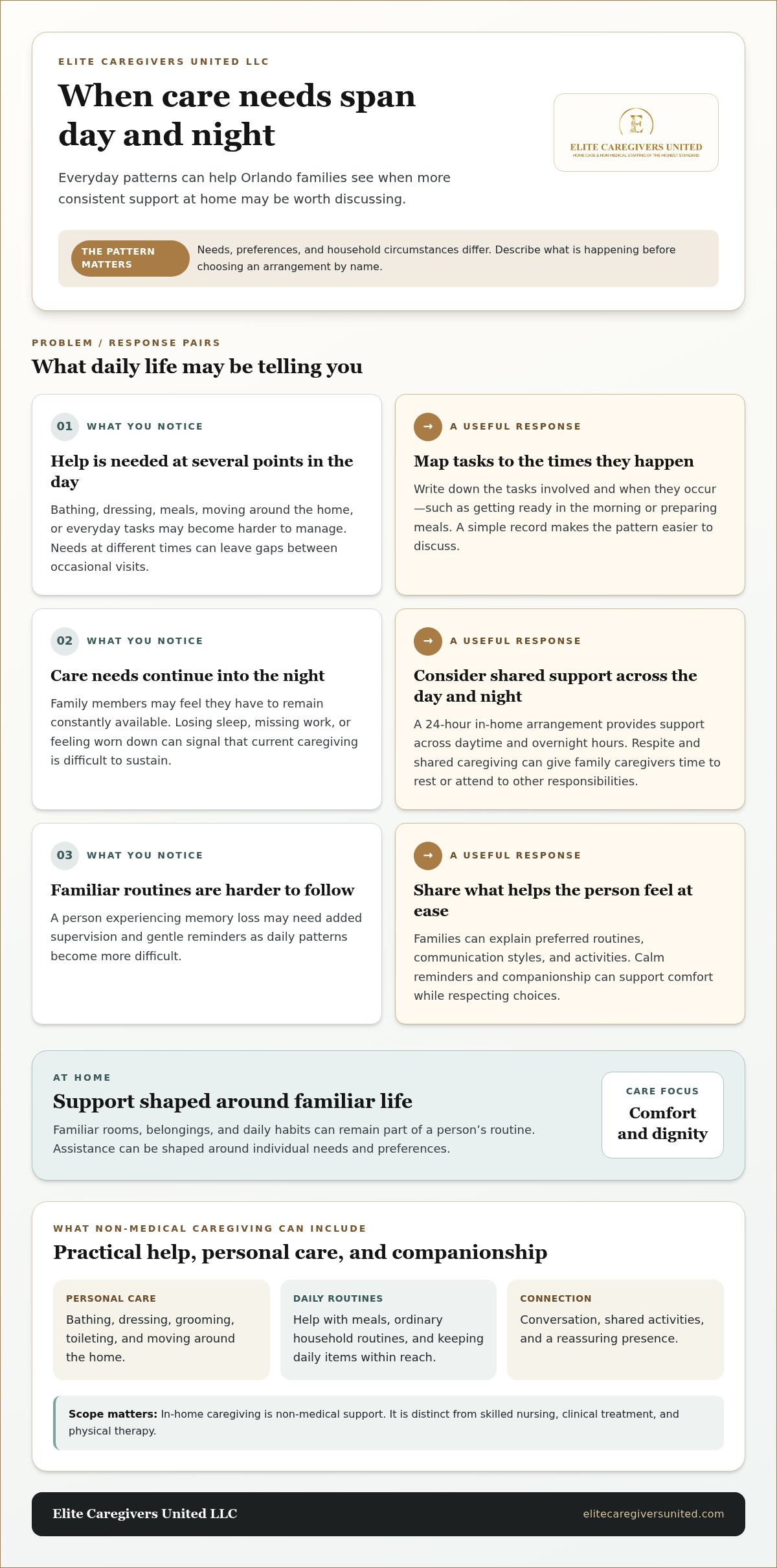 24-Hour In-Home Caregiver in Orlando: Support Around the Clock