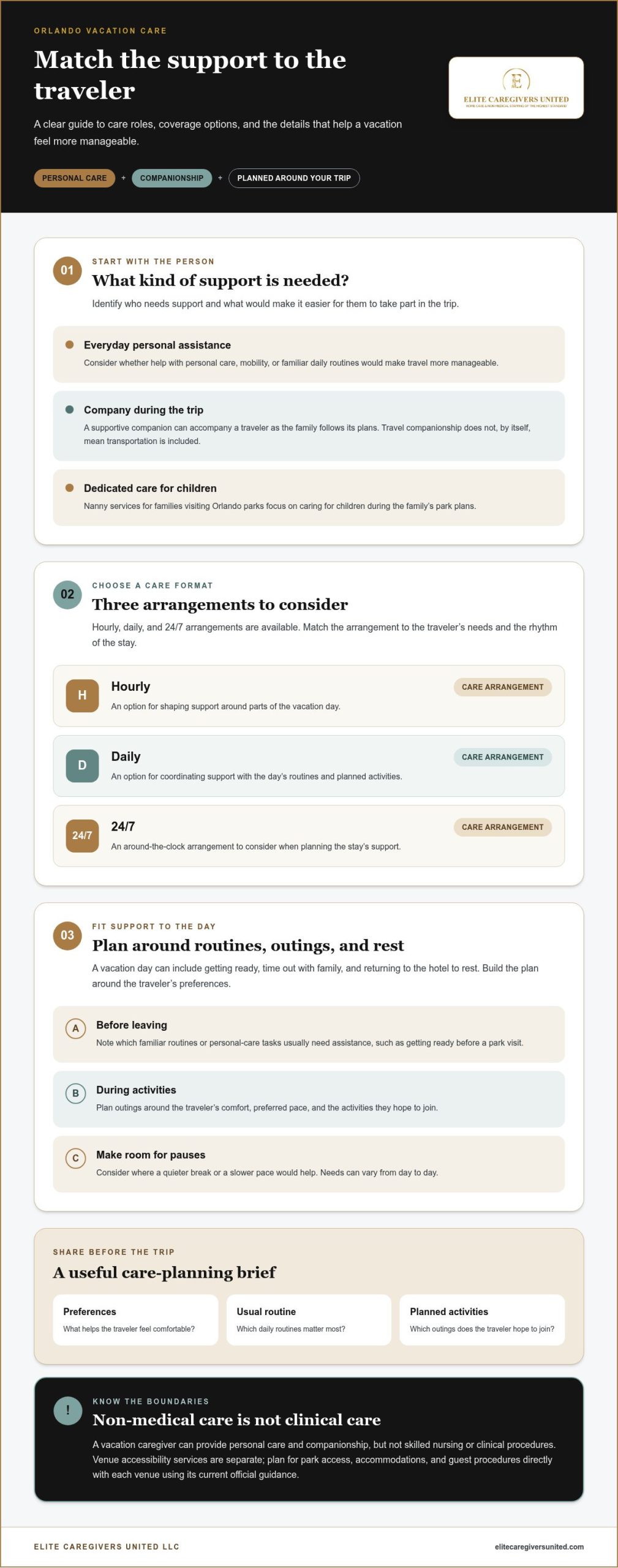 Orlando Vacation Caregiver: Plan a More Comfortable 2026 Trip